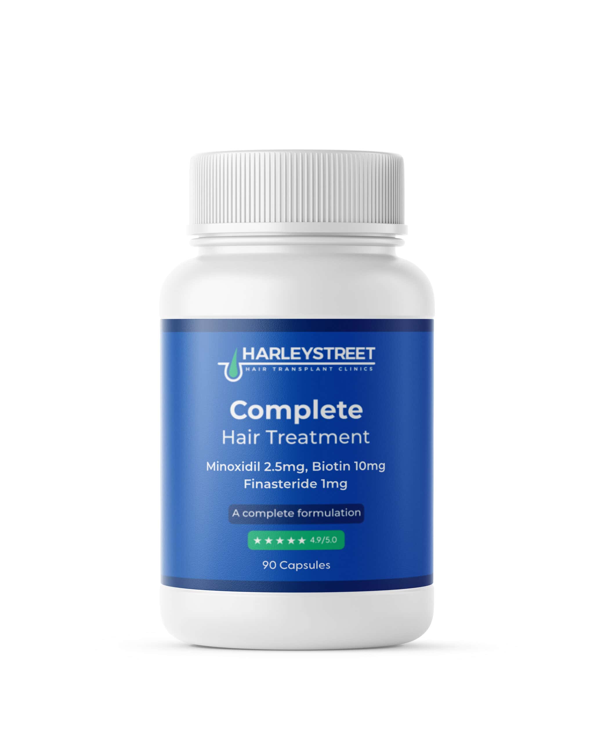 Finasteride and Minoxidil Combination Tablets Complete capsules crop NEW scaled