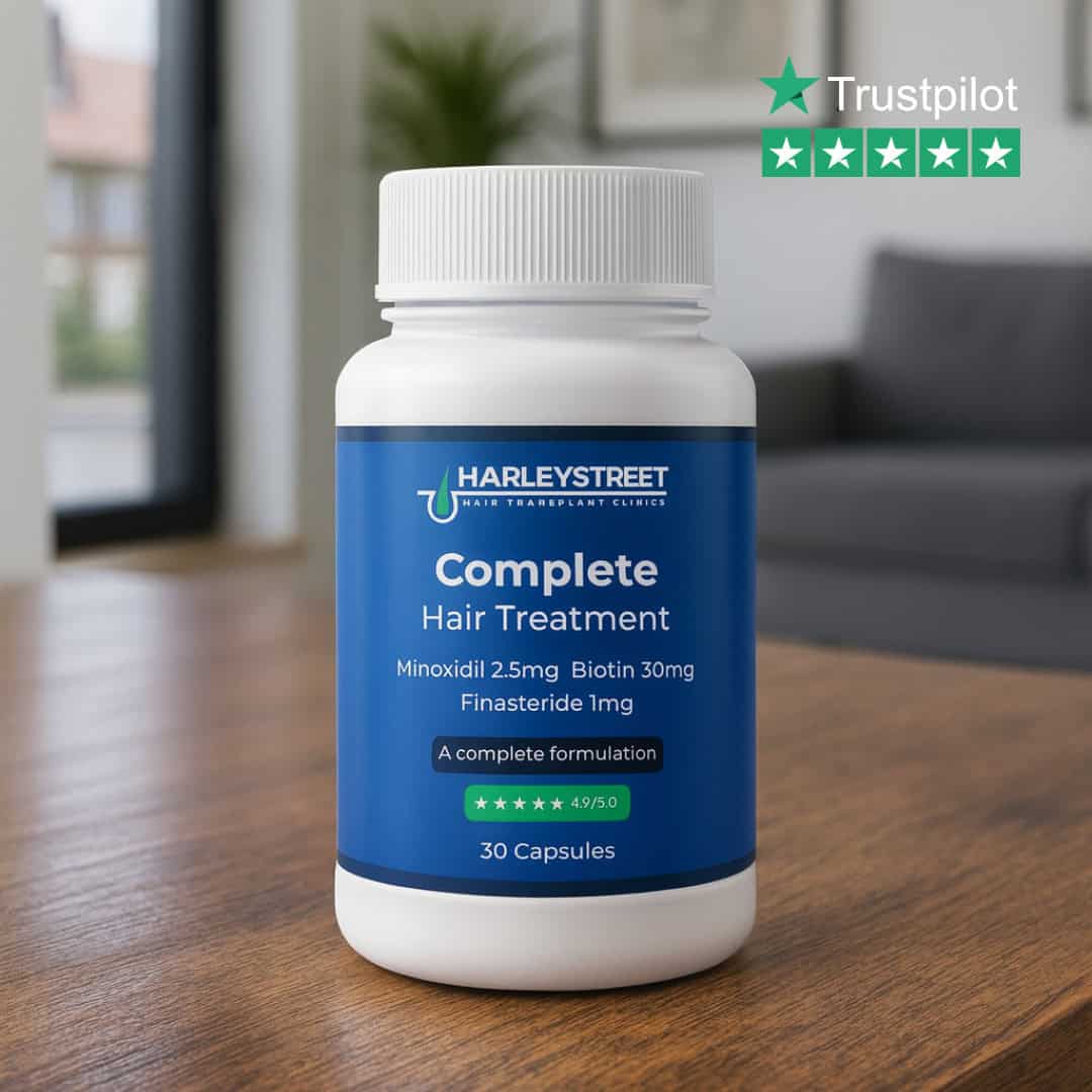 Finasteride and Minoxidil Combination Tablets Complete capsules review