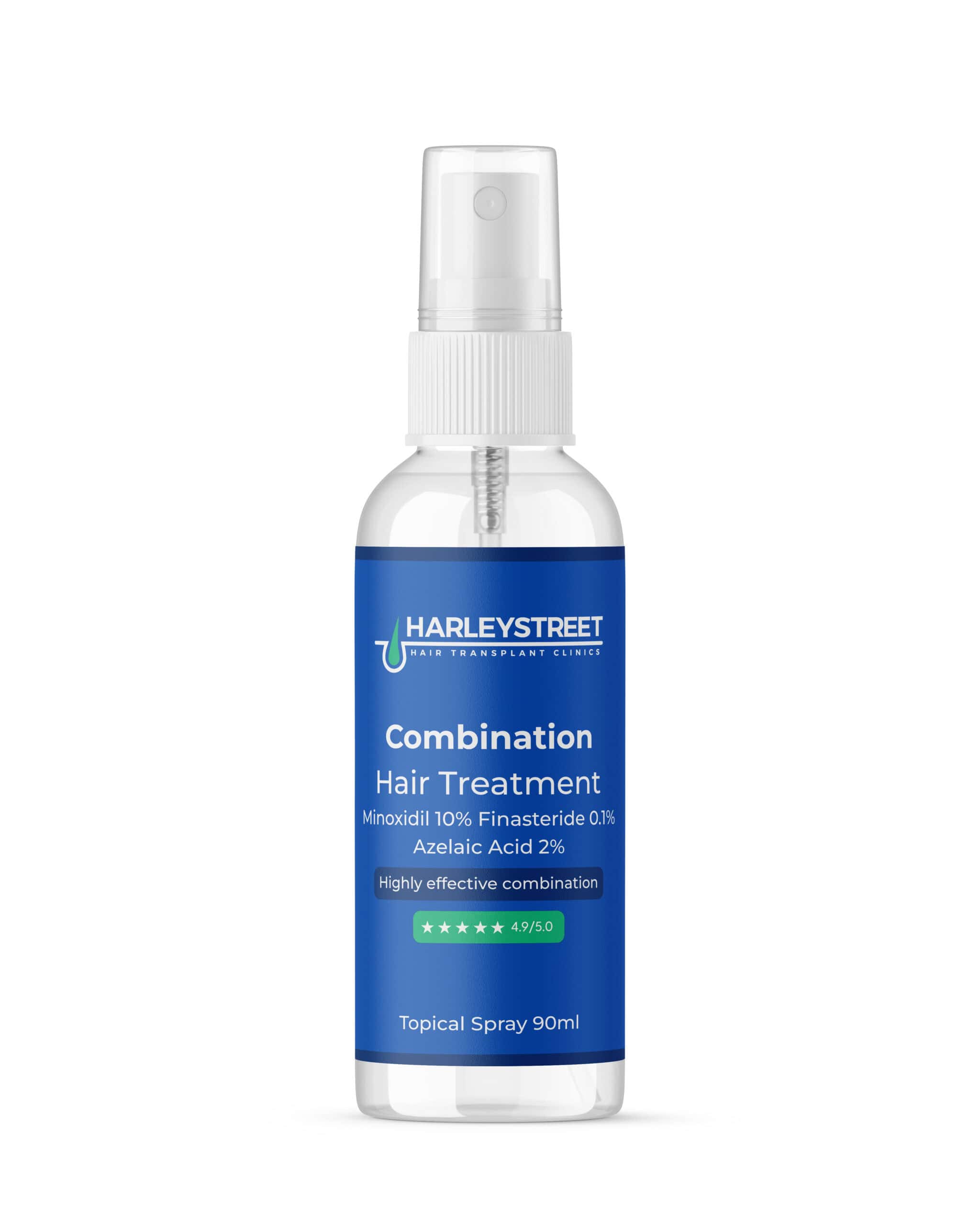 finasteride, minoxidil and azelaic acid topical spray