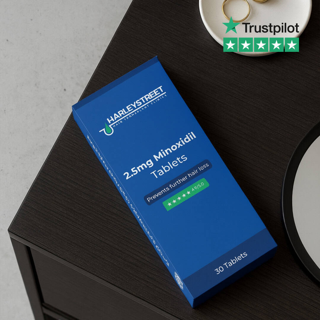 Minoxidil 2.5mg Tablets Minoxidil Tablets review