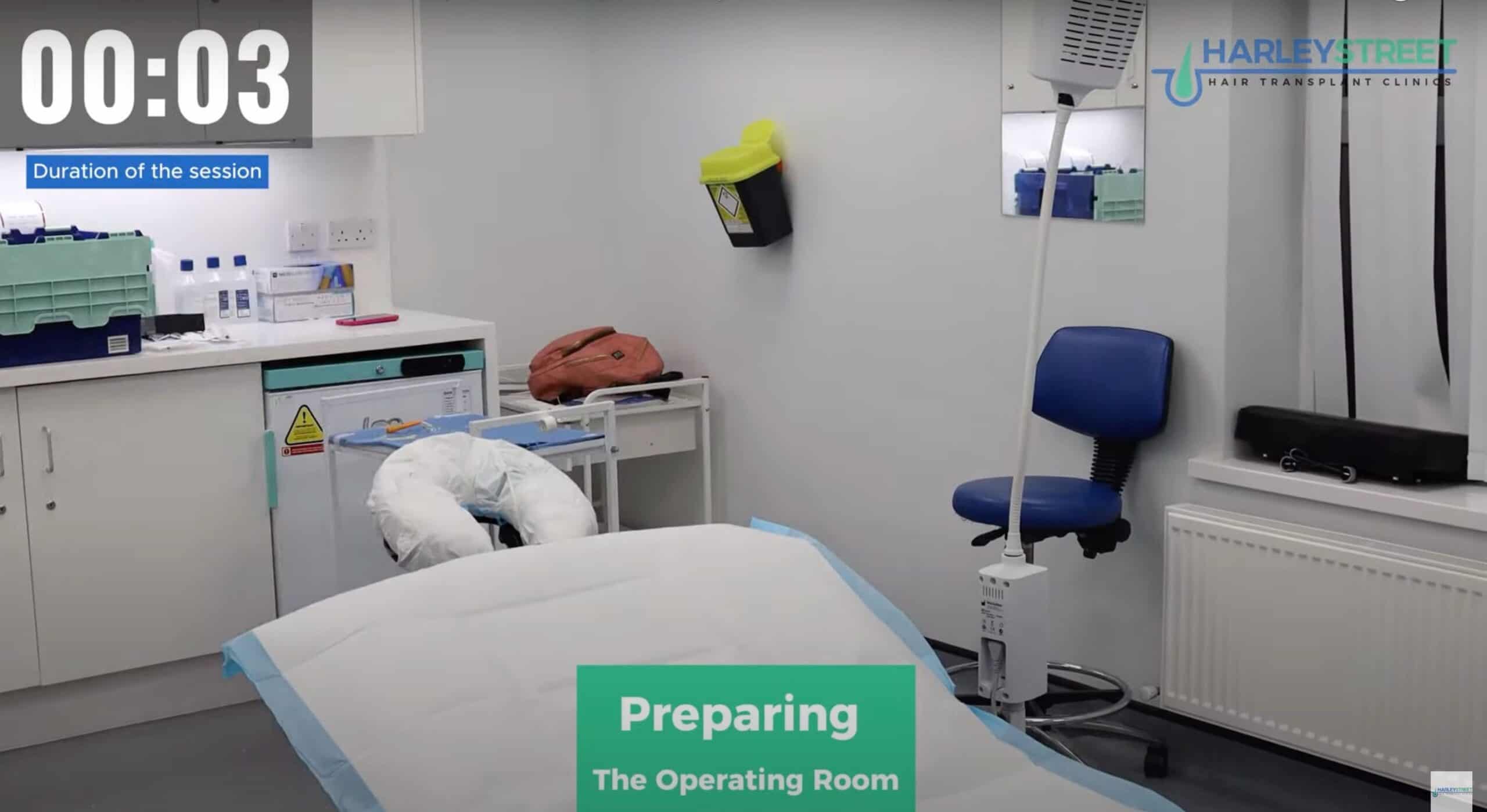 What Happens During a Hair Transplant Procedure ? Preparing the operating room for a hair transplant