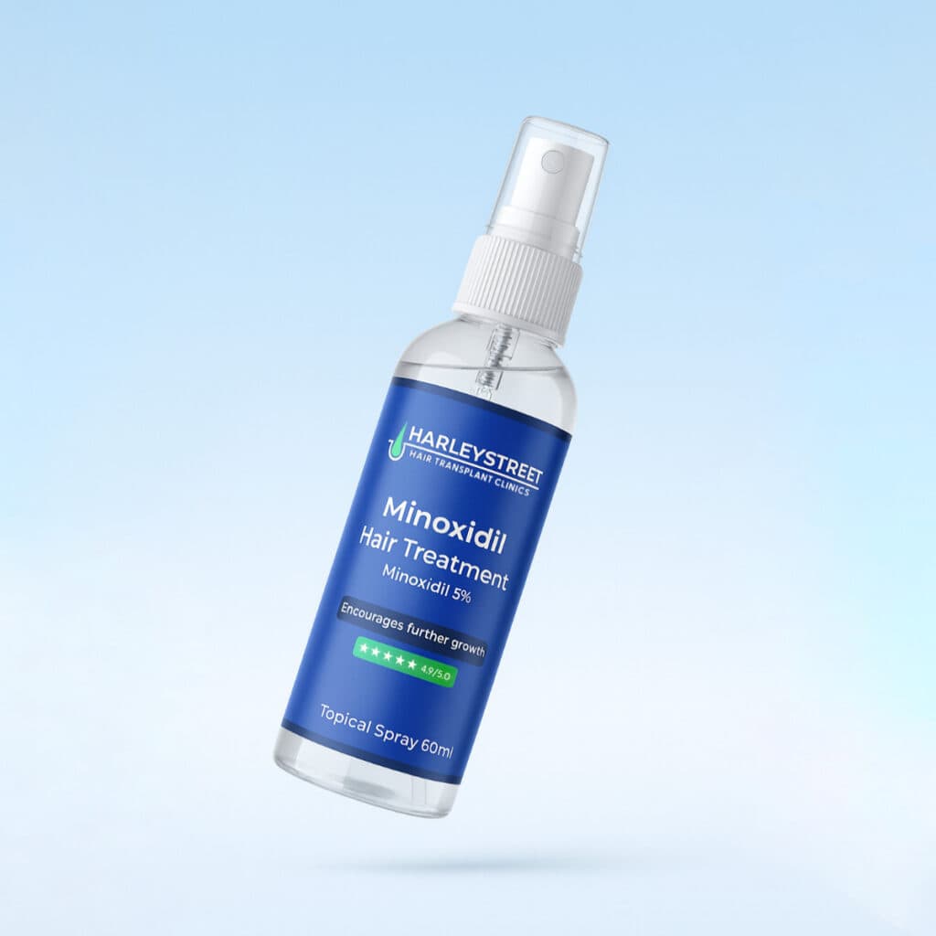 Hair Loss Medication Topical Minoxidil medication