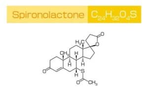 spironolactone chemical symbol